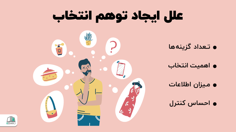 علل ایجاد توهم انتخاب