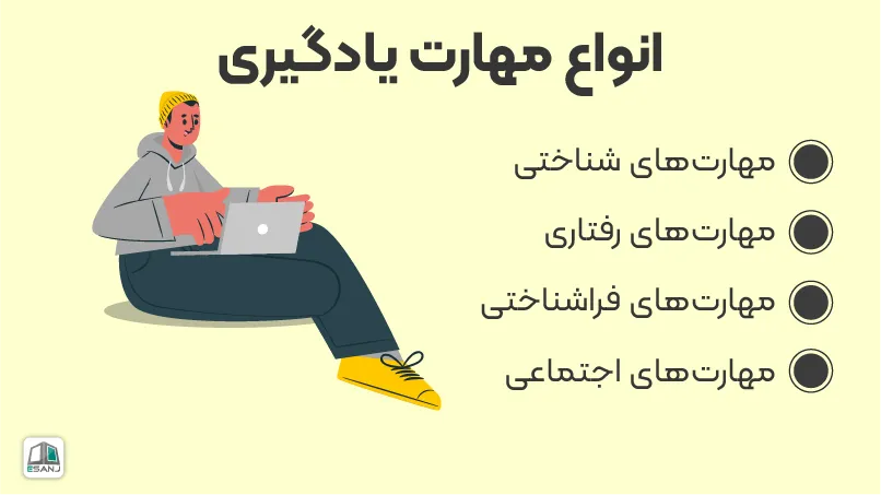 انواع مهارت یادگیری