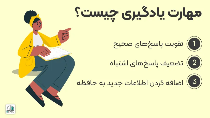 مهارت یادگیری چیست؟