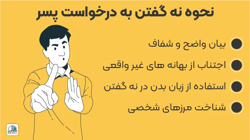 نحوه نه گفتن به درخواست پسر