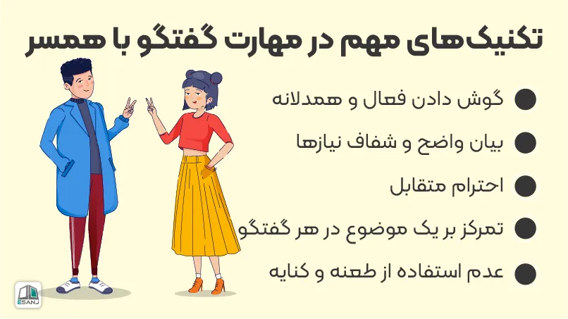 تکنیک های مهم در مهارت گفتگو با همسر