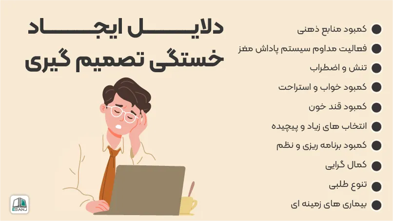 دلایل ایجاد خستگی تصمیم گیری