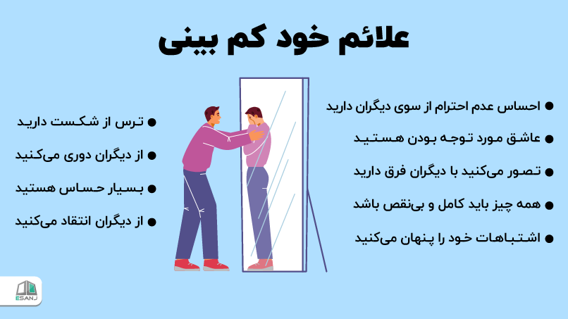 علائم خود کم بینی