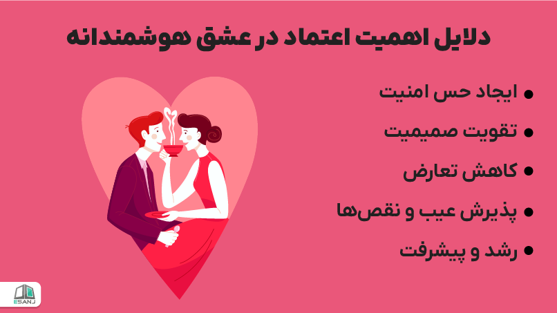 دلایل اهمیت اعتماد در عشق هوشمندانه