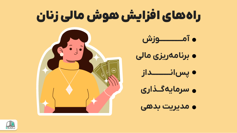 راههای افزایش هوش مالی زنان