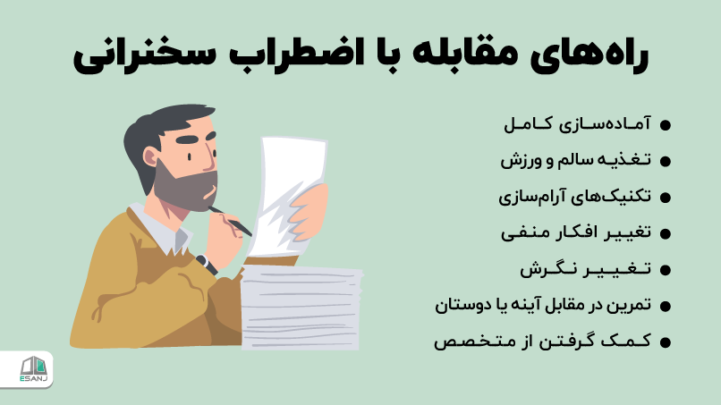 راههای مقابله با اضطراب سخنرانی