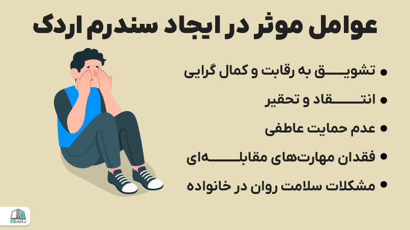 عوامل موثر در ایجاد سندرم اردک