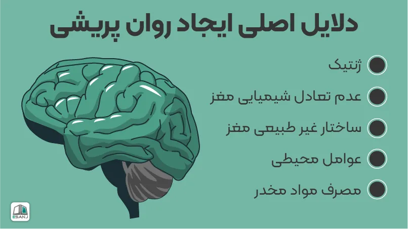 انواع روان پریشی