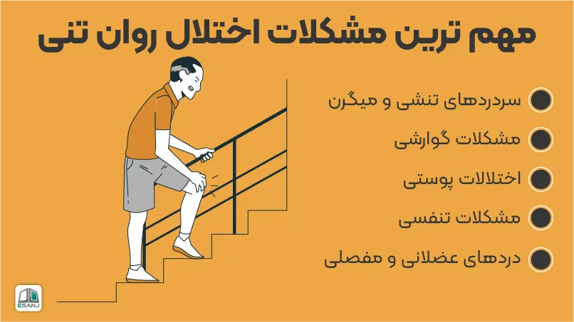 مهم ترین مشکلات اختلال روان تنی