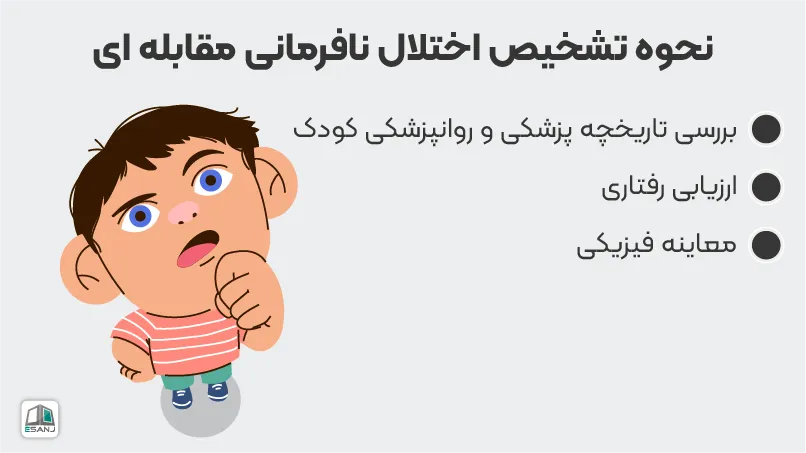 نحوه تشخیص اختلال نافرمانی مقابله ای