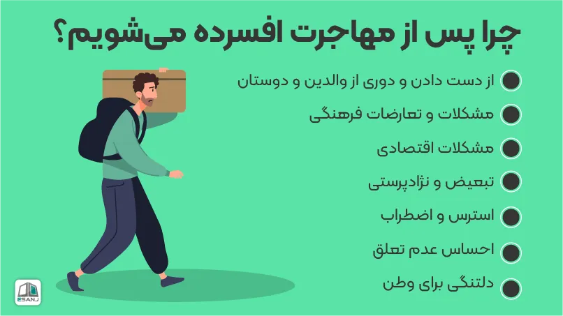 چرا پس از مهاجرت افسرده میشویم؟