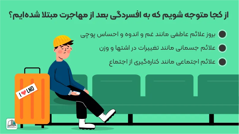 از کجا متوجه شویم که به افسردگی بعد از مهاجرت مبتلا شدهایم؟