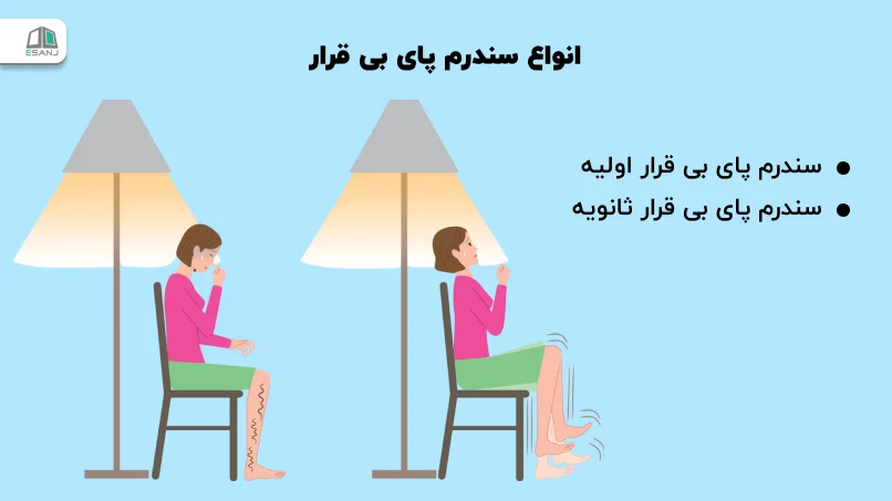 انواع سندرم پای بی قرار