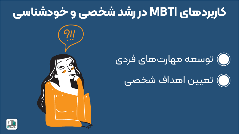 کاربردهای mbti در رشد شخصی و خودشناسی