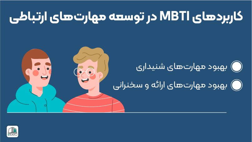 کاربردهای MBTI در توسعه مهارتهای ارتباطی