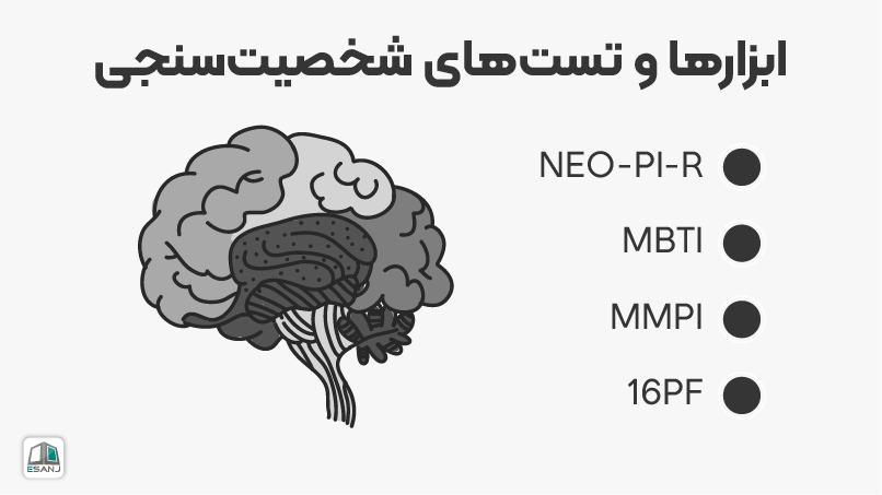معرفی ابزارها و تست های شخصیت سنجی