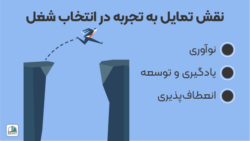 نقش عامل تمایل به تجربه تست نئو در انتخاب شغل