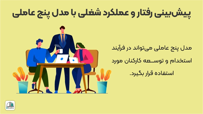 پیش بینی <strong class='view_keyword' data-description='اعمال و طرز رفتارهایی است که توسط افراد، ارگانیسم ها، سیستم ها یا موجودات در رابطه با خود یا محیطشان اتفاق می افتد.' onclick='view_tooltip(this)' >رفتار</strong> و عملکرد با مدل پنج عاملی تست نئو