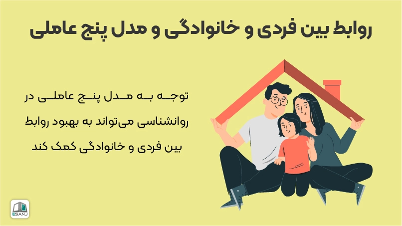 کاربرد تست نئو در روابط بین فردی و خانوادگی