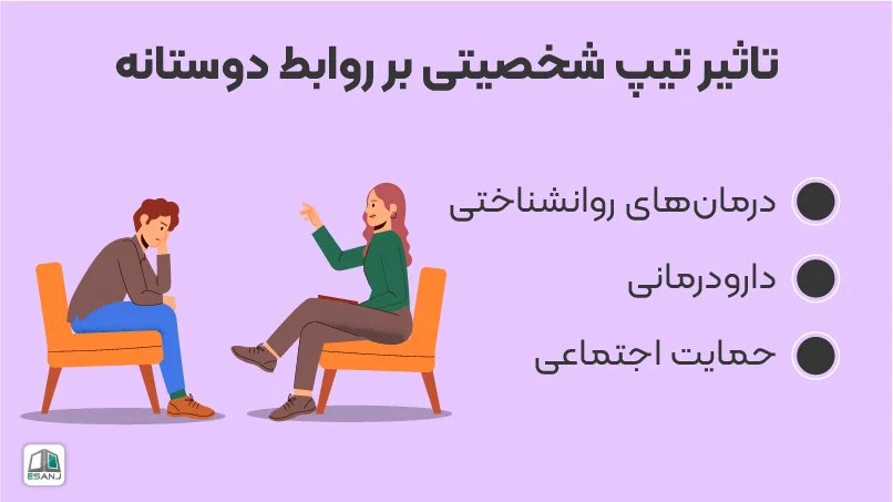 تاثیر شخصیت مرزی بر روابط دوستانه