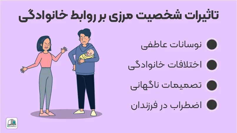 تاثیر شخصیت مرزی بر روابط خانوادگی