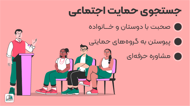 جستجوی حمایت اجتماعی