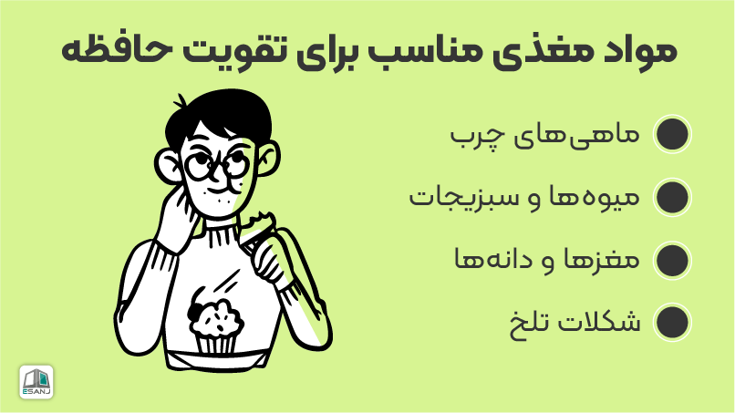 مواد غذایی مفید برای بهبود حافظه