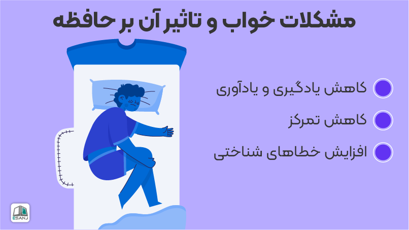 مشکلات خواب و تاثیر آن بر حافظه