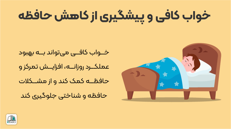 نقش خواب کافی در پیشگیری از کاهش حافظه