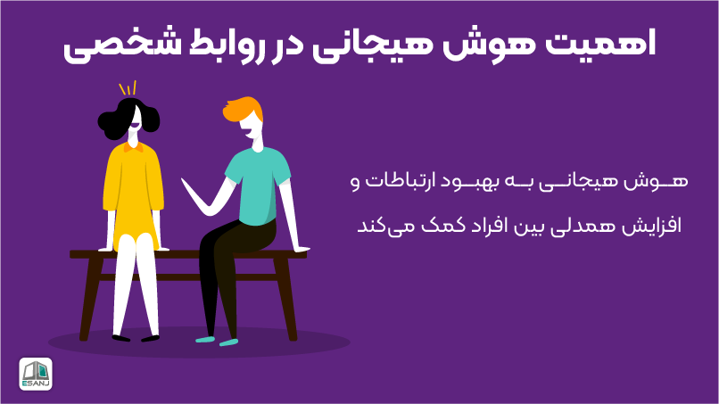 اهمیت هوش هیجانی در روابط شخصی