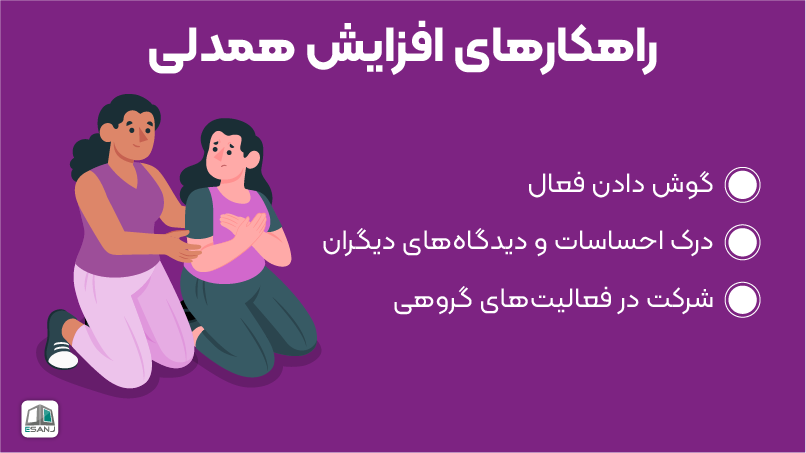 راه های افزایش همدلی در محیط کار