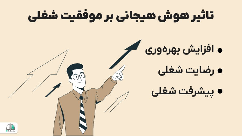 تاثیر هوش هیجانی بر موفقیت شغلی