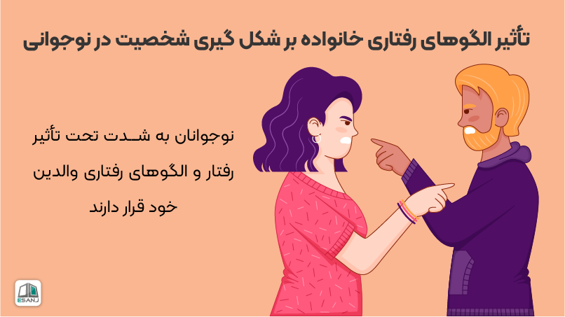تاثیر الگوهای رفتاری خانواده بر شکل گیری شخصیت نوجوانان