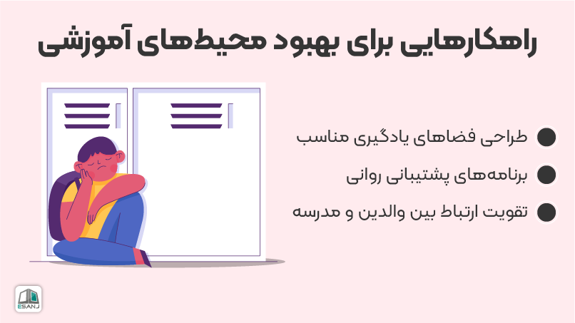 راهکارهایی برای بهبود محیط های آموزشی