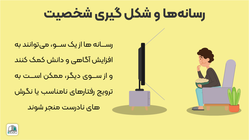 نقش رسانه ها در شکل گیری شخصیت