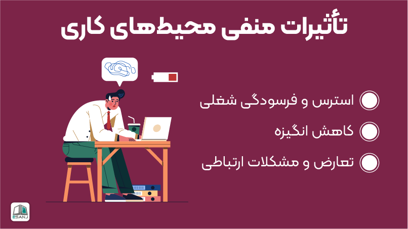 تاثیرات منفی محیط های کاری بر شکل گیری شخصیت