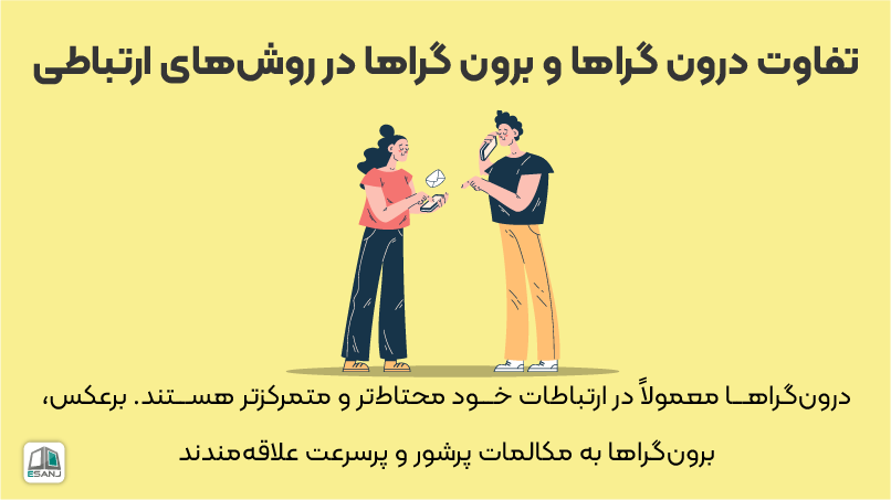 تفاوت درون گراها و برون گراها در روش های ارتباطی