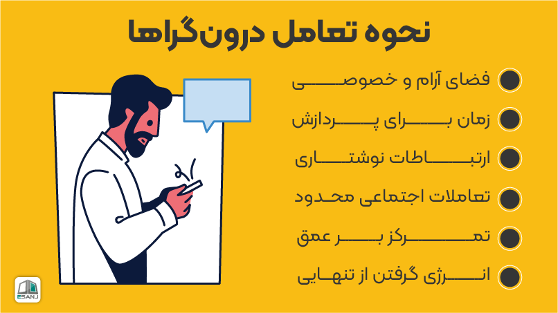 نحوه تعامل درون گراها