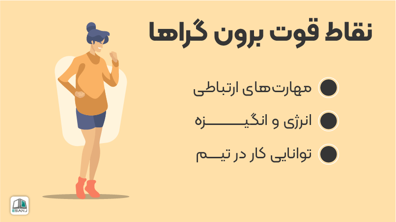 نقاط قوت برون گراها