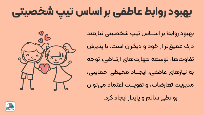 بهبود روابط عاطفی بر اساس تیپ شخصیتی