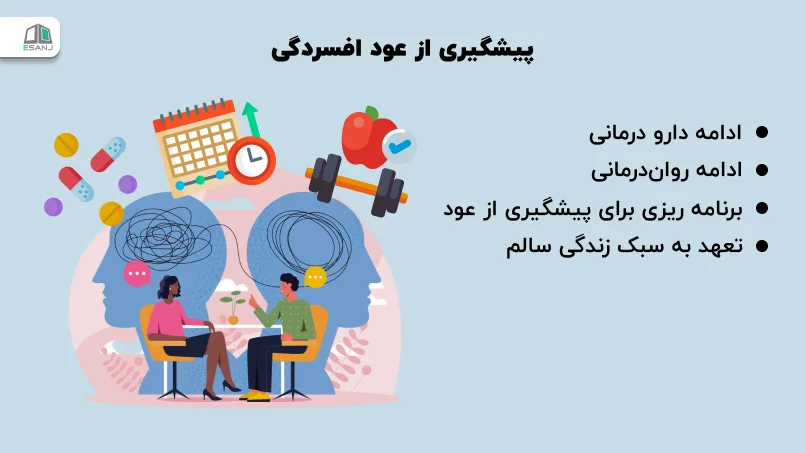 پیشگیری از عود افسردگی