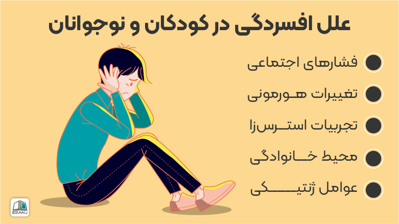 علل افسردگی در کودکان و نوجوانان