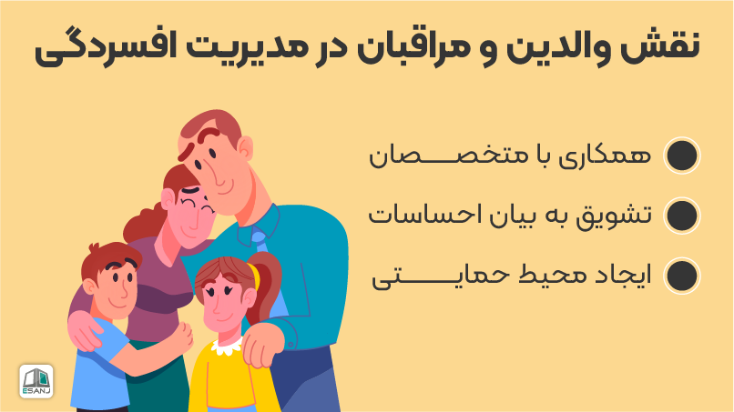 نقش والدین و مراقبان در مدیریت افسردگی