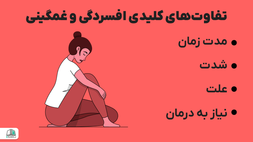 تفاوتهای کلیدی افسردگی و غمگینی