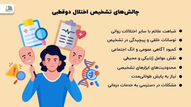 چالش&zwnj;های تشخیص اختلال دوقطبی