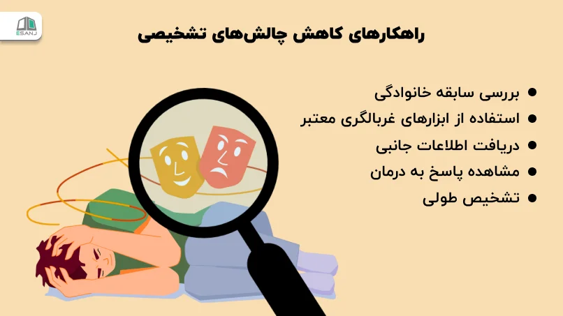 راهکارهای کاهش چالش&zwnj;های تشخیصی