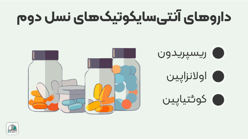 داروهای آنتی سایکوتیک نسل دوم برای درمان شیزوفرنی