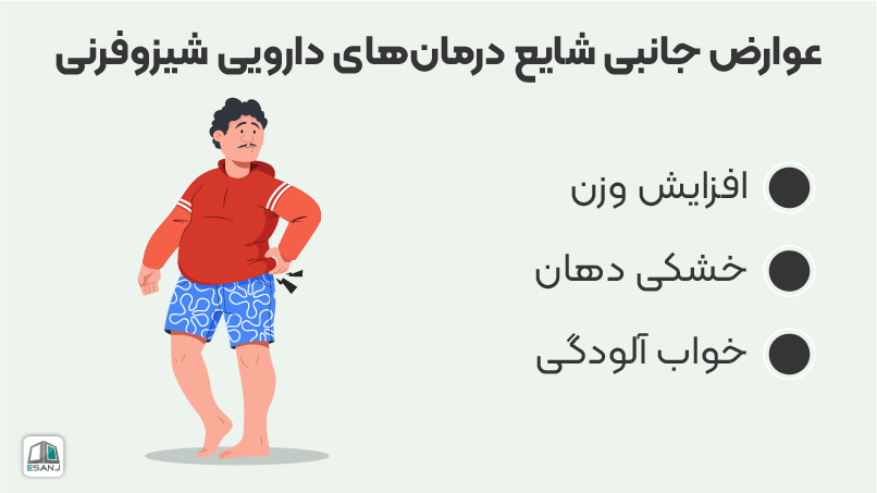 عوارض جانبی داروهای شیزوفرنی