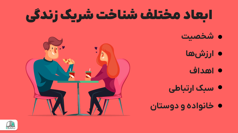 ابعاد مختلف شناخت شریک زندگی