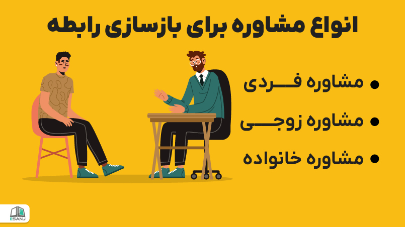 انواع مشاوره برای بازسازی رابطه